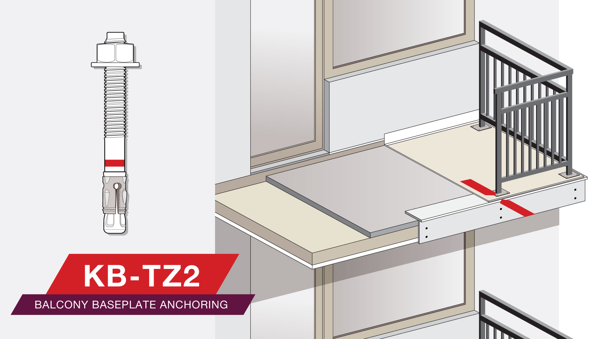 Hilti Kbtz Torque Chart