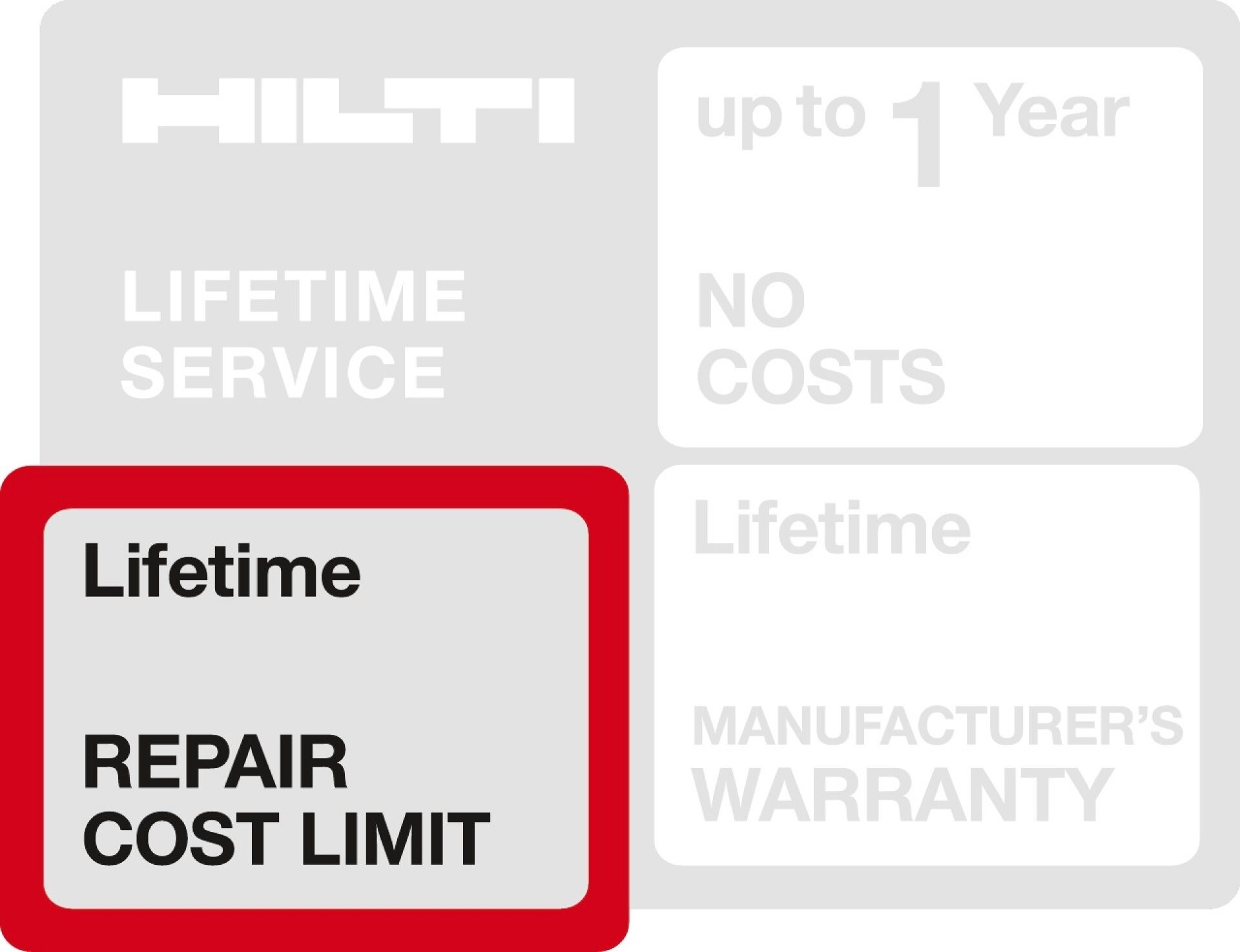 Please enter alternative text here (optional)