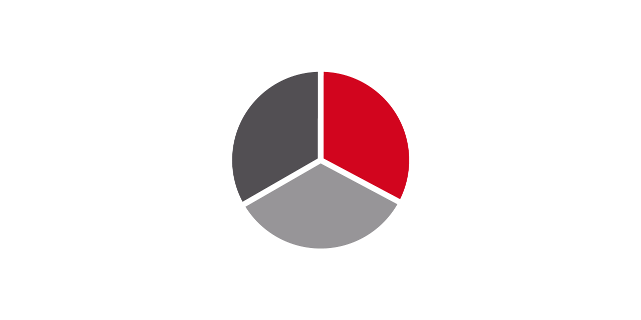 All-weather all in one icon